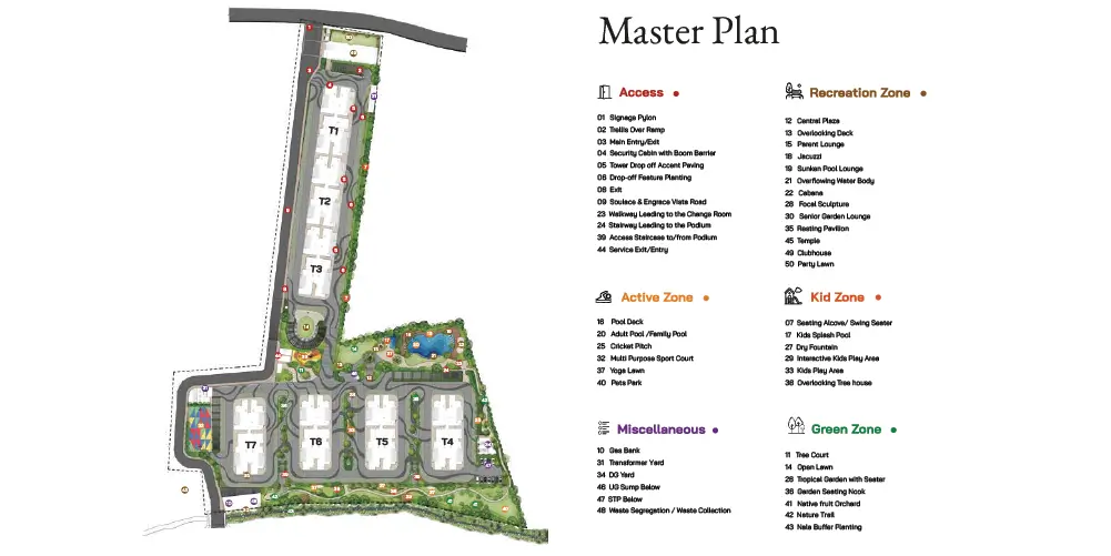 Engrace Vista master plan